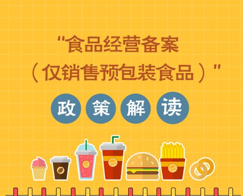 北京食品經營中銷售預包裝食品備案詳細解讀